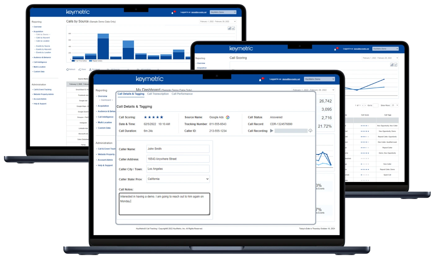 KeyMetric Call Tracking Reports Screenshots