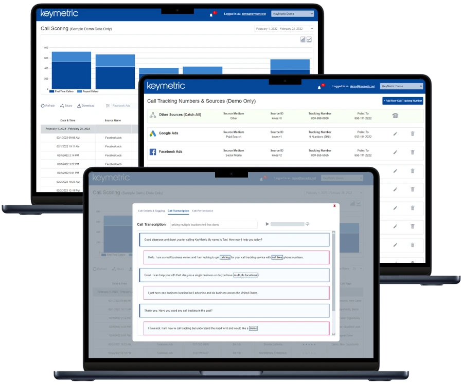 KeyMetric Call Intelligence Report Screenshot